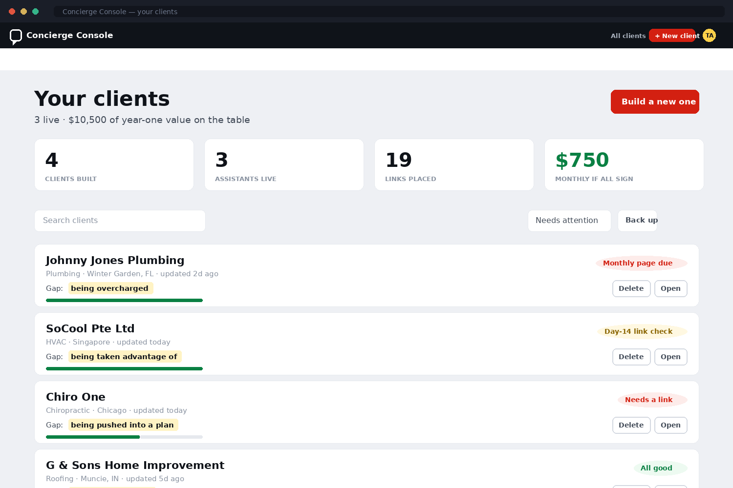 Your clients dashboard